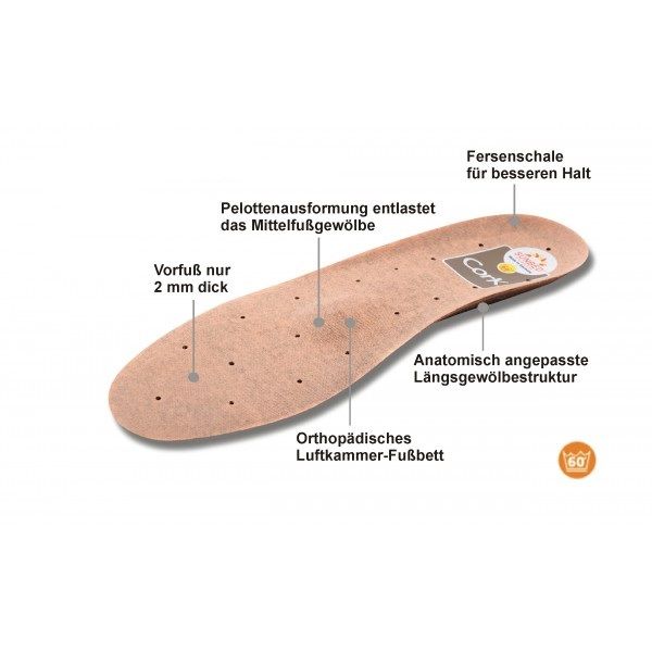Einlage Sunbed-Cork